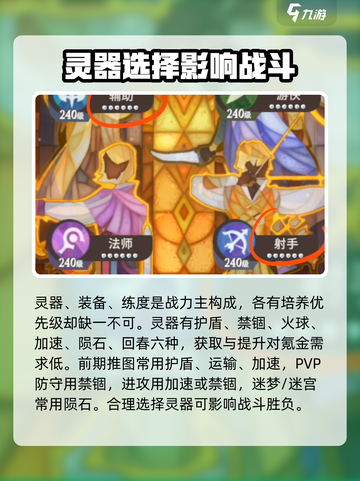 剑与远征2🔥战力飙升秘籍，快速变强必备！截图2