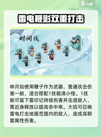 仙剑世界林月如怎么样介绍截图2