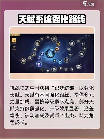无尽梦回玩法介绍介绍截图7