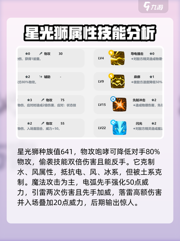 洛克王国手游星光狮厉害吗介绍截图3