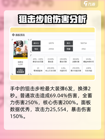 胜利女神新的希望特罗尼怎么样介绍截图2