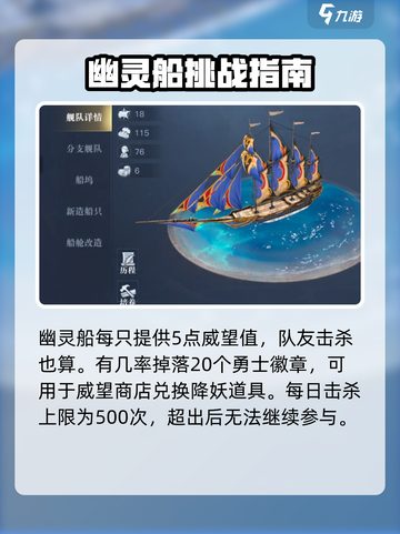 黎明之海🔥神秘海域玩法全攻略，轻松上手制霸海洋！截图4