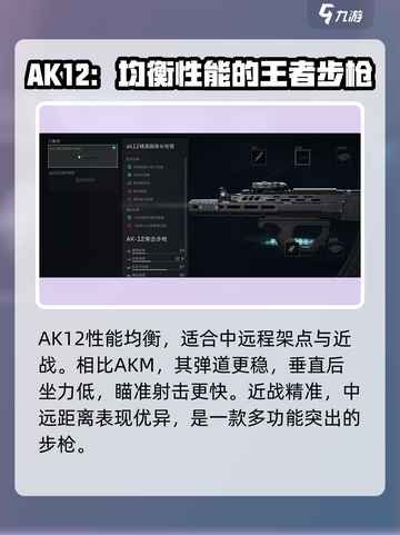 三角洲行动ak12介绍介绍截图3