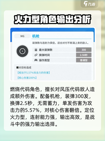 胜利女神新的希望零怎么玩介绍截图2
