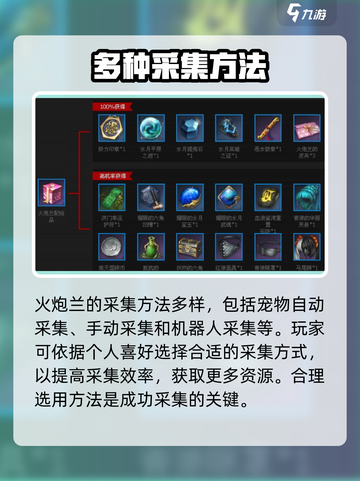 剑灵2火炮兰怎么快速获得介绍截图4