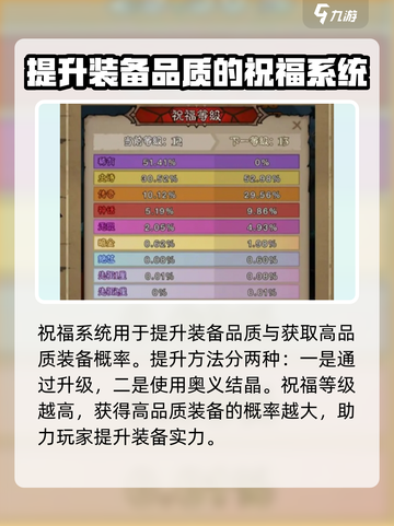 英雄没有闪祝福有什么用介绍截图2