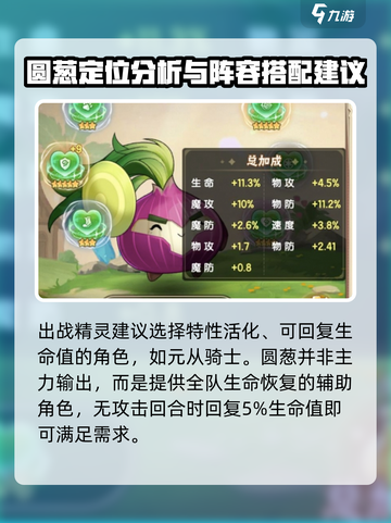 西普大陆手游费尔斯怎么打介绍截图4