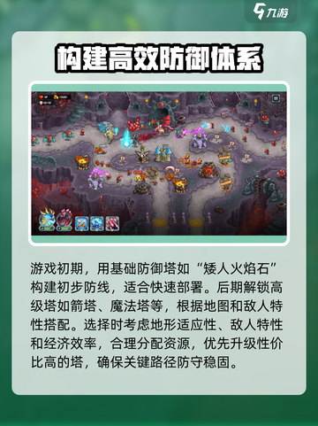 王国保卫战5联盟🔥新手必看！全网最全入门玩法大揭秘！截图3