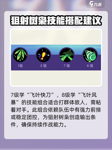宝可梦大集结🔥狙射树枭技能全面解析⚡截图9