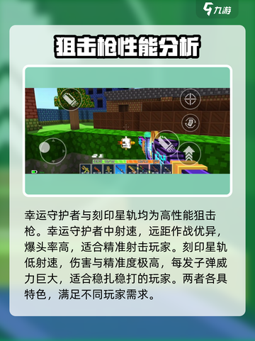 像素射击狙击枪强度排行榜介绍截图6