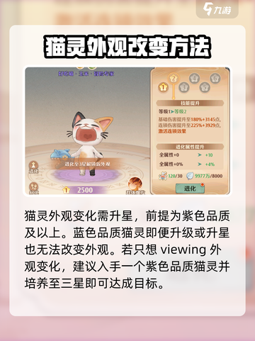 森之国度：超详细猫灵捏猫攻略来了！🐾截图2
