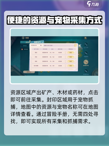 魔力宝贝旅人：冒险者手册玩法大揭秘🔥截图5