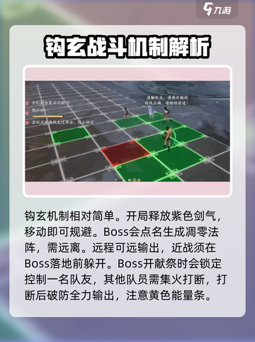 仙剑世界🔥连星迷窟BOSS打法攻略🌟截图5
