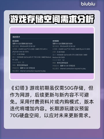 昆法尔多少G？硬盘空间不够玩不了游戏😢截图3