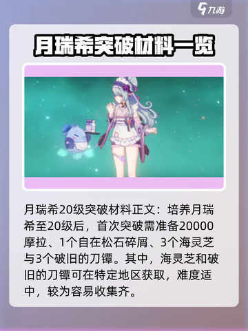 原神梦见月瑞希材料介绍介绍截图2
