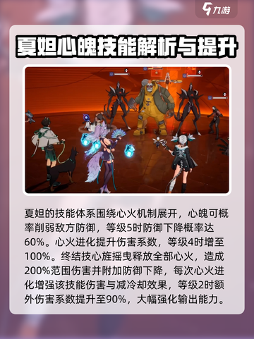 原神：伊瑟夏妲角色全面解析🔥🔥🔥截图3