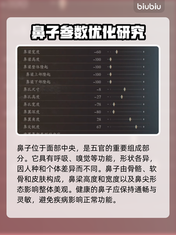龙之信条2🔥格里菲斯捏脸数据分享🎉截图5