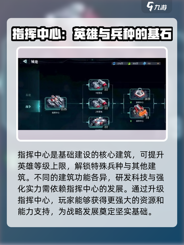 群星纪元🔥指挥中心揭秘，玩家必看！🚀截图3