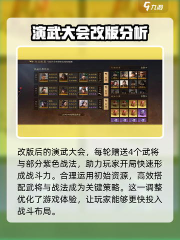 三国谋定天下S2🔥演武会大改动来了！快来看看推荐👇截图3