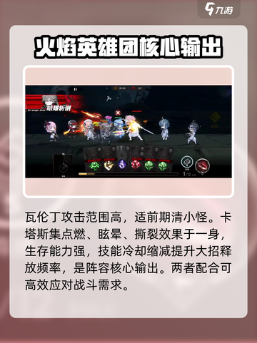 雷索纳斯新手阵容推荐介绍截图3