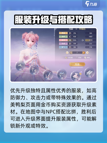无限暖暖服装升级在哪介绍截图3