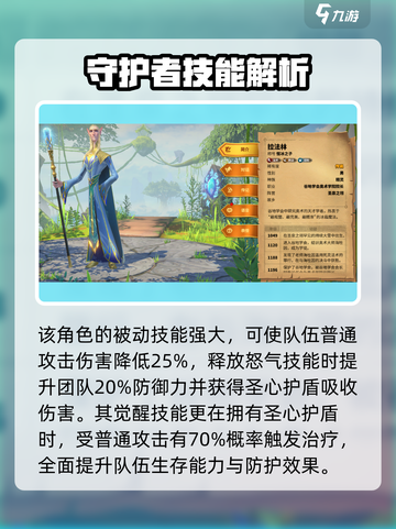 万龙觉醒英雄强度一览介绍截图3