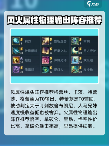 荒野国度T0阵容有哪些介绍截图2