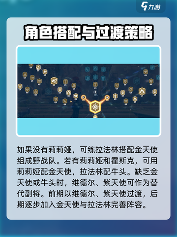 万龙觉醒英雄搭配推荐介绍截图6