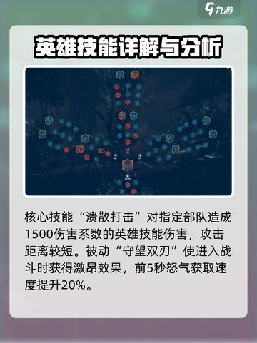 万龙觉醒🔥埃莫瑞斯技能玩法大曝光！💡截图2