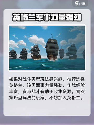 大航海时代国家阵营有哪些介绍截图3