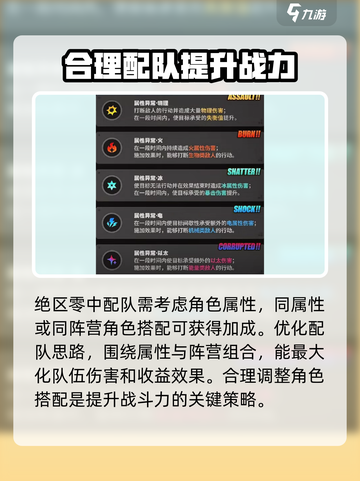 绝区零🔥鲨鱼妹最强配队推荐！✨截图3
