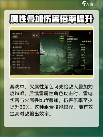 龙息神寂🔥必看！元素全解析🎮截图3