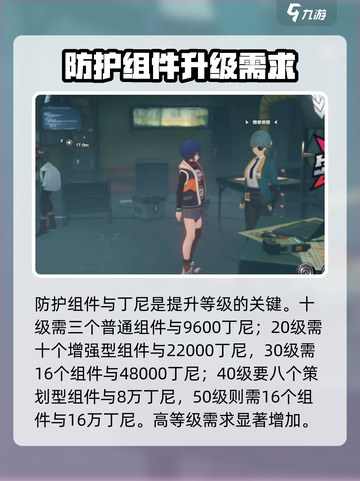 绝区零街头巨星音擎怎么样介绍截图4