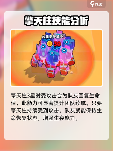 爆裂小队擎天柱怎么样介绍截图5