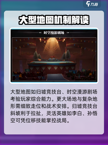 星之破晓地图🔥全解！新手必看📖截图6