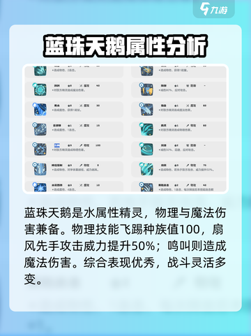 洛克王国世界蓝珠天鹅种族值是多少介绍截图4