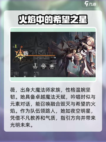 原神：星落薇角色信息大揭秘！✨截图2