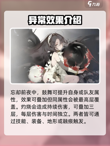 忘却前夜异常效果有哪些介绍截图3