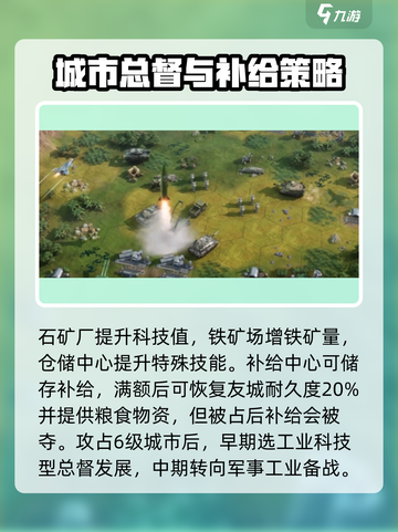 世界启元总督系统怎么玩介绍截图4