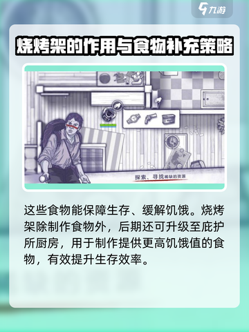 阿瑞斯病毒2🔥烧烤架隐藏位置大揭秘！🎉截图4