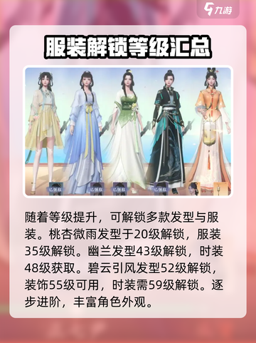 浮生忆玲珑💥戏服获取全攻略🎉截图3