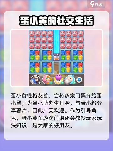 蛋仔滑滑黄蛋是谁介绍截图3
