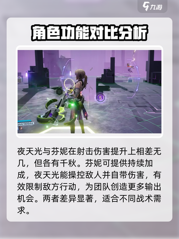 尘白禁区🔥肴夜天光：震撼介绍来了！💥截图3