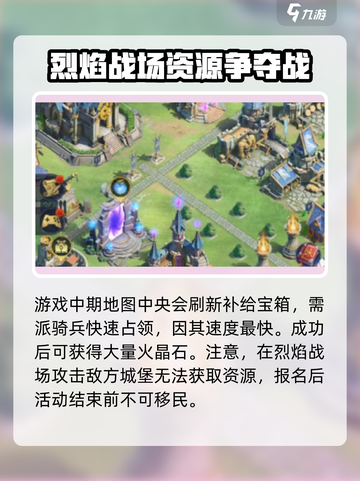 帝国与魔法烈焰战场怎么玩介绍截图4