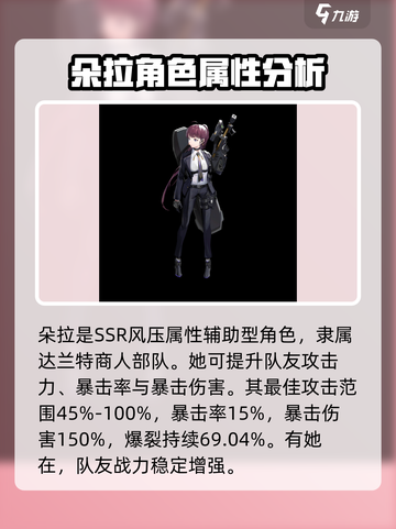胜利女神新的希望朵拉怎么样介绍截图2