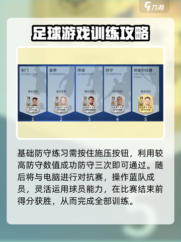 足球大玩家🔥新手必看！轻松上手秘籍💡截图3
