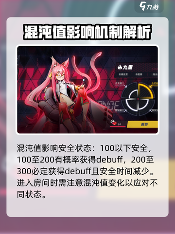 苍翼混沌效应🔥混沌值飙升秘籍🎉截图3