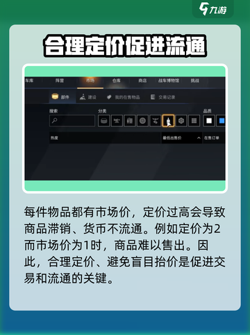 创世战车道具卖不出去？💡一招教你快速出售！截图3
