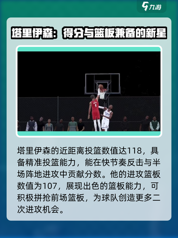 美职篮全明星🔥塔里伊森强度分析🎮截图5