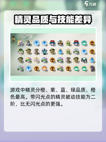 仙剑世界精灵推荐哪些介绍截图2